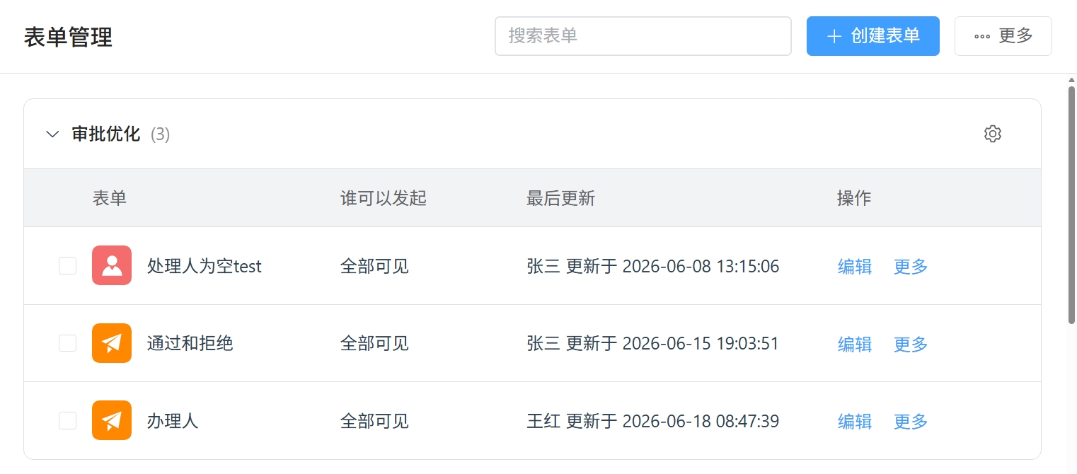 表单管理页面